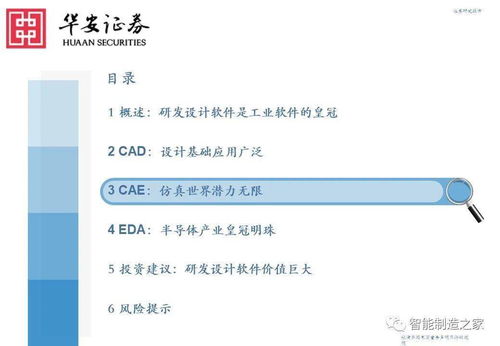 工業軟件深度研究 從研發設計到教育應用——聚焦西門子、達索、PTC、ANSYS與Autodesk
