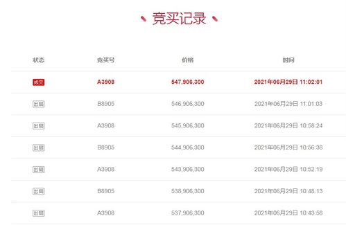 5.48億元成交！浙江廣廈迎來國資新東家，數字內容制作服務開啟新篇章