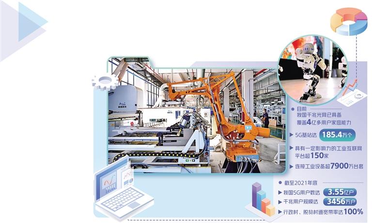 數(shù)字中國建設(shè)積厚成勢 數(shù)字內(nèi)容制作服務(wù)迎來黃金發(fā)展期